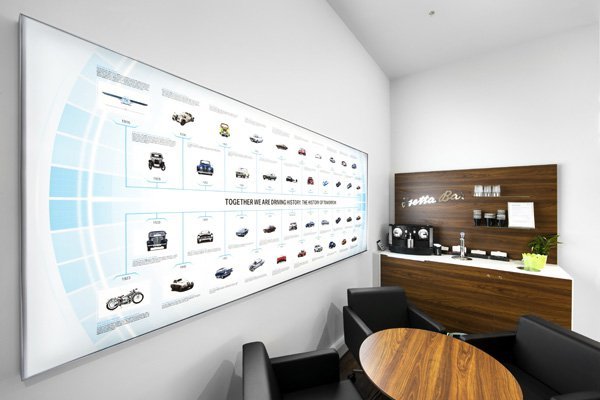 BMW Urban Store - Luxury RetailLuxury Retail